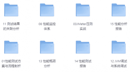 JMeter高级性能测试实战训练营——含源码与课件