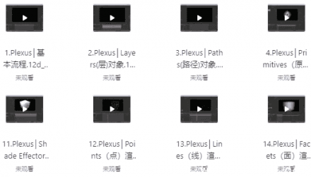 Plexus 粒子插件高级应用教程