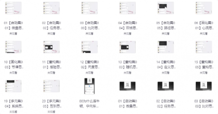 多元思维学习课程