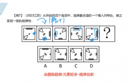 2026年行测领跑营系统班（六合一版）——含视频课程与配套讲义