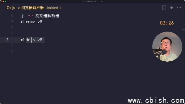 Electron 新手启航与桌面摄像头软件开发