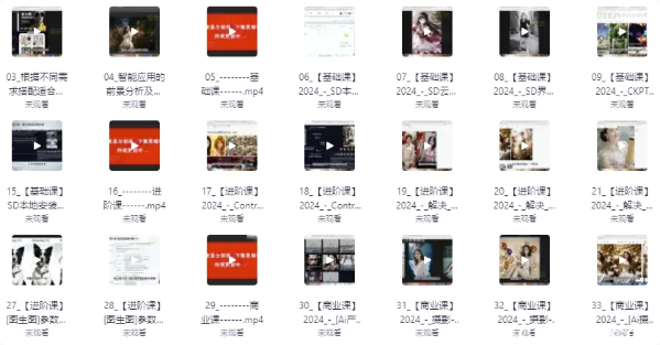 风向标Ai绘画商业应用，从零基础到精通系统教学课程