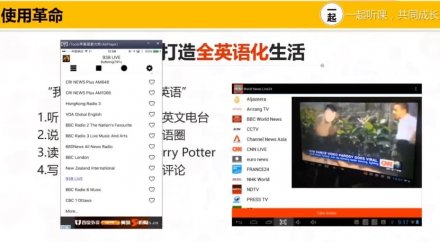 掌握英语技能，助你实现月入50万元的职业目标
