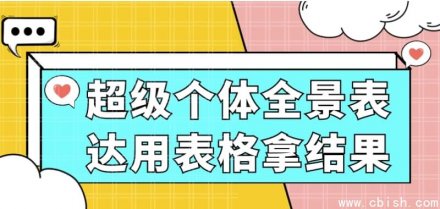 “超级个体全景表达：通过表格高效呈现并获取成果”