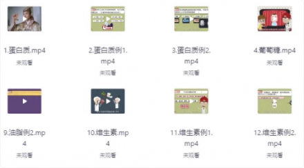 爆笑化学课堂：趣味动画教学课程