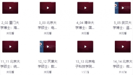 百位行业专家与教授深度解析职业生涯规划之道