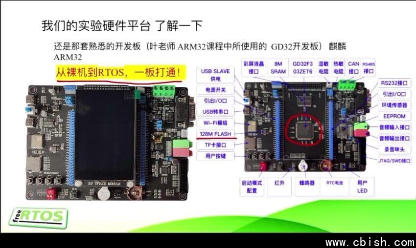 RTOS从入门到精通，基于freeRTOS Pro，嵌入式开发教程