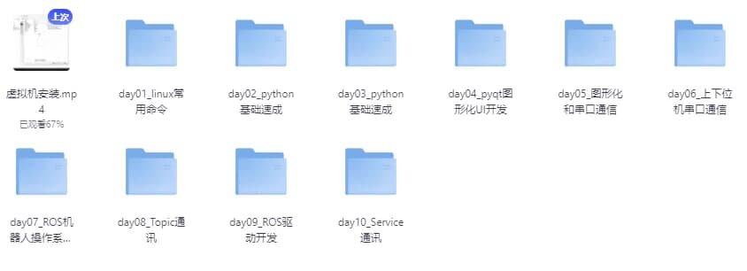 零基础玩转机器人操作系统ROS – 带源码课件