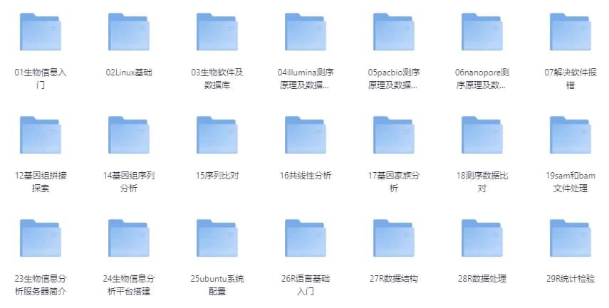 生物信息培训VIP课程 – 带源码课件