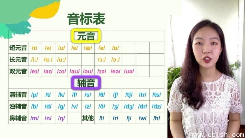 Yolanda从零开始学发音：零基础48个英语音标+发音口语课程