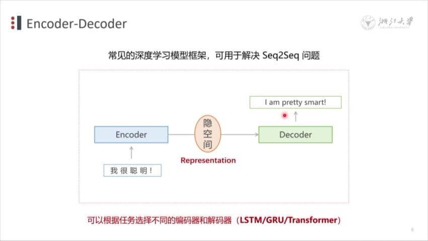 浙江大学DeepSeek公开课第2季，视频+PDF 免费下载