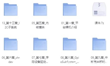 物联网与嵌入式 – 嵌入式系统开发 – 带源码课件