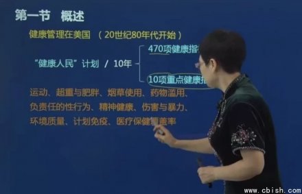 三级健康管理师精品培训课程（附全套课件）