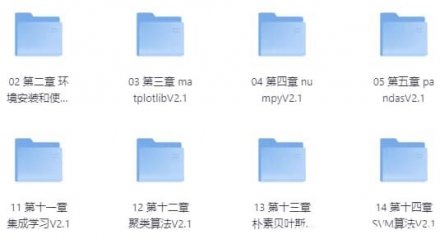 人工智能与数据挖掘技术的融合应用与发展趋势