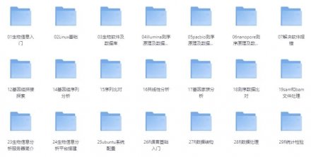 生物信息学VIP培训课程 —— 含完整源码与配套课件