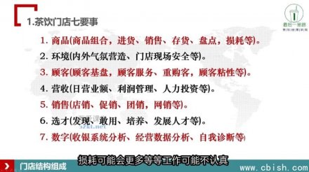 茶饮连锁门店线上精细化运营实战课程