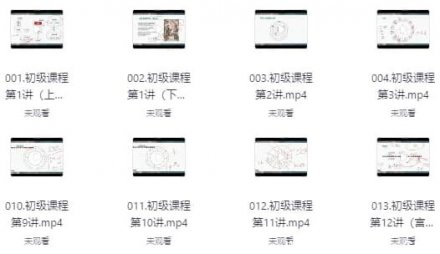 周星棋全套占星课程（含初级、进阶、高阶、合盘与推运）