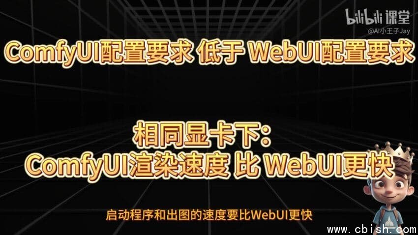 2025小王子ComfyUI商业应用AI系统课,视频+素材资料(1.01T)
