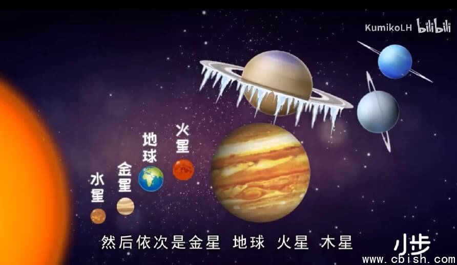 DK幼儿百科全书那些重要的事