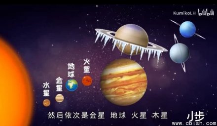 DK幼儿百科全书：那些重要的事