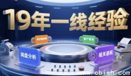 2025年进军外贸必修课程：系统拆解B2B全流程