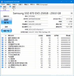 CrystalDiskInfo v9.6.2 中文绿色版——专业硬盘健康监控与状态检测工具