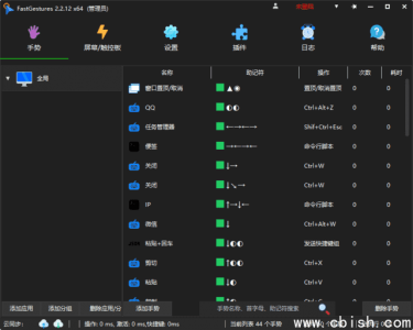FastGestures（鼠标/触控板/触摸屏手势操作）v2.2.44 中文绿色版