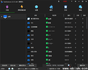 FastGestures（鼠标/触控板/屏幕手势）v2.2.37 中文绿色版