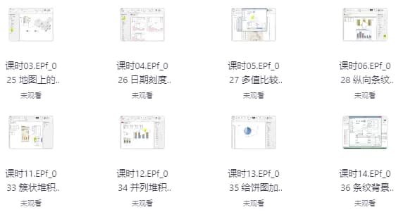 向华尔街日报学图表