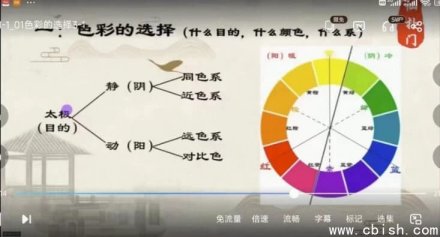 仙扑门《色彩风水》——风水必修课程