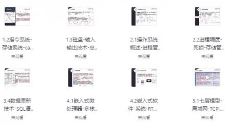2025年文老师软考高级系统架构设计师备考资料
