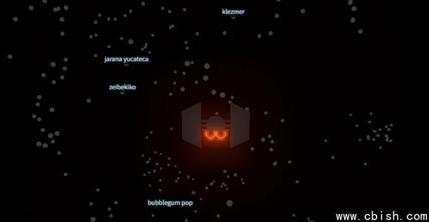 Space DJ 星系界面示意图