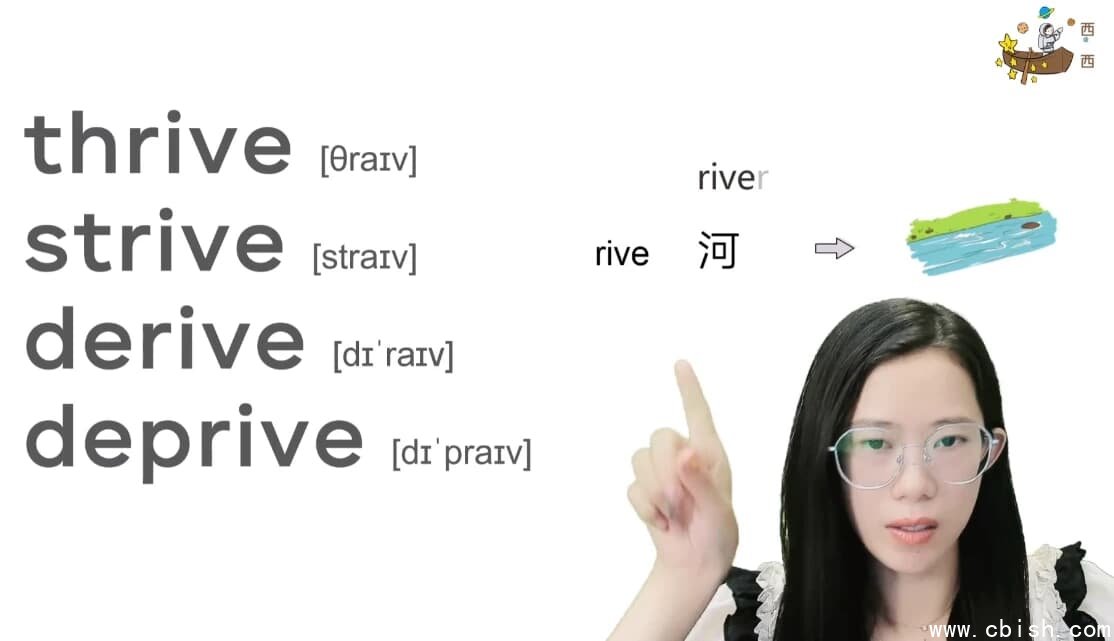 西西单词速记课堂资料合集320节课完整版 1200基础词汇+4300考研词汇+6000词根+四六级+课件等