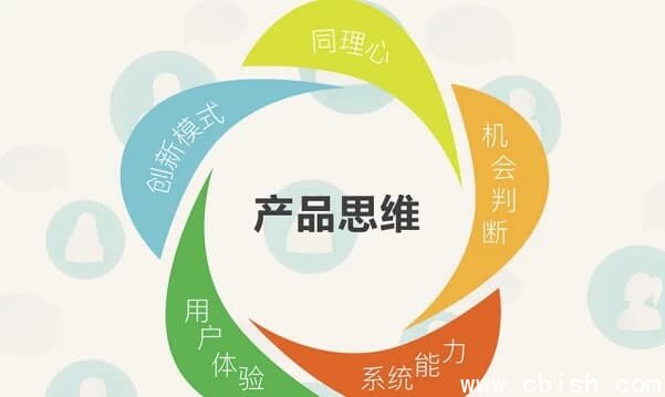 产品思维30讲(从第一用户到第一桶金)