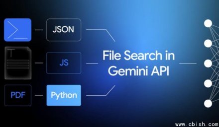 Google推出文件搜索功能：Gemini API直读文件内容