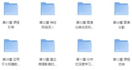 高级深度学习算法工程师