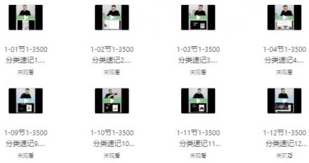 刘一男《3500魔卡词：1-3500词汇分类精讲速记》