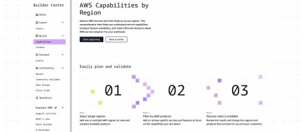 AWS新增云端区域能力比较工具，增强跨区域服务与API上线时间的透明度