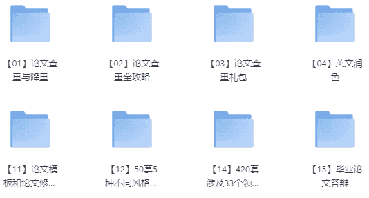 2025毕业论文、毕业答辩精选资料汇总