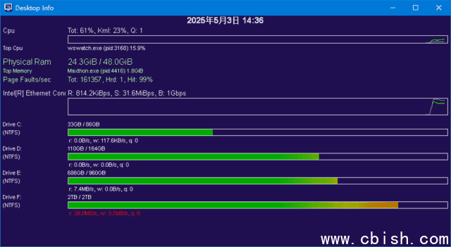 Desktop Info(桌面上显示实时系统信息) v3.19.3 绿色版