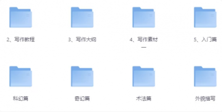 网络小说通用大纲模板（全类型适用）