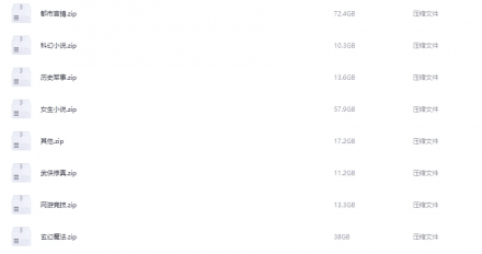 史上最全网络小说合集：22万本，640G解压版