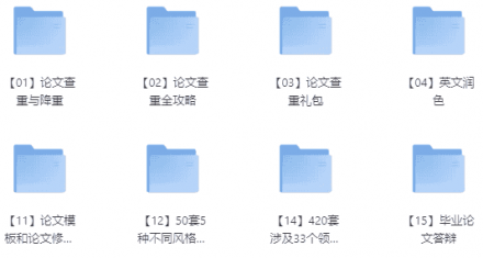 2025届毕业论文与答辩精选资料合集