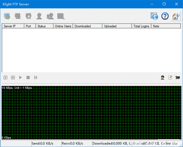 Xlight FTP Server(FTP服务器软件) v3.9.4.6 绿色版