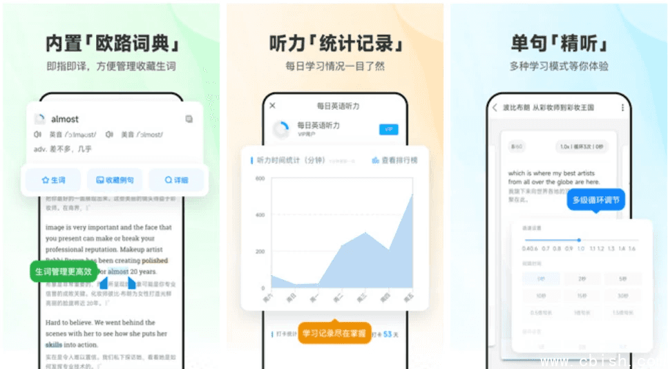 每日英语听力 v11.3.3 专为英语学习者设计的手机应用，解锁会员版