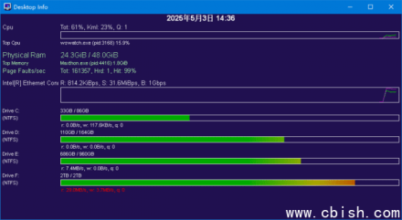 Desktop Info（在桌面上实时显示系统信息）v3.19.4 绿色免安装版
