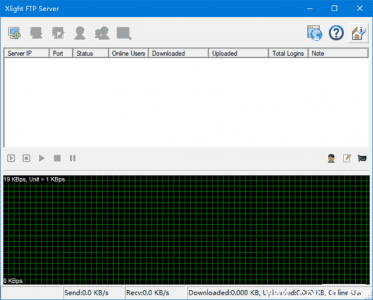Xlight FTP服务器软件 v3.9.4.6 绿色版