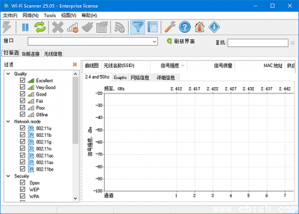 Wi-Fi 扫描仪（无线网络扫描与分析工具）v25.05 多语言便携版