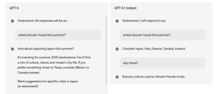 OpenAI GPT-5.1发布，强调更人性化与自然
