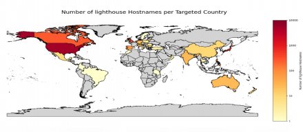 谷歌起诉Lighthouse钓鱼即服务幕后组织，并推动美国出台新法打击诈骗